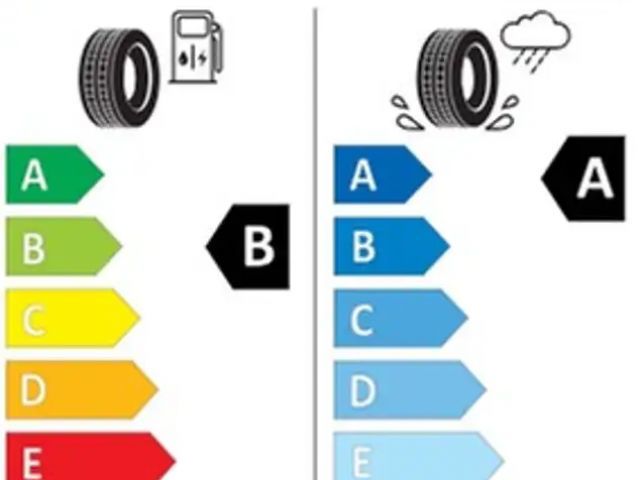 Audi A1 35 TFSI S-Line Sportback