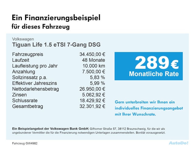 Volkswagen Tiguan 1.5 eTSI DSG Life