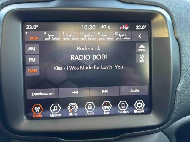 Jeep Renegade Limited