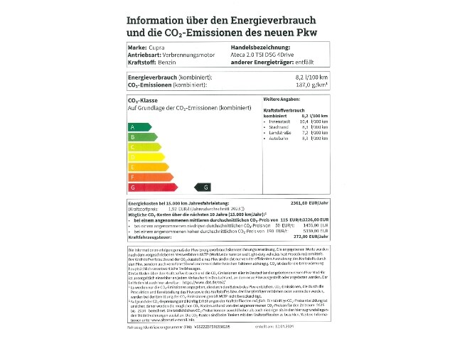 Cupra Ateca 2.0 TSI 4Drive DSG