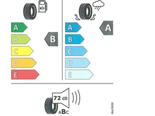 Audi Q8 e-tron 50 Sportback