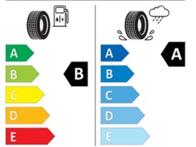 Audi A1 40 TFSI S-Line Sportback
