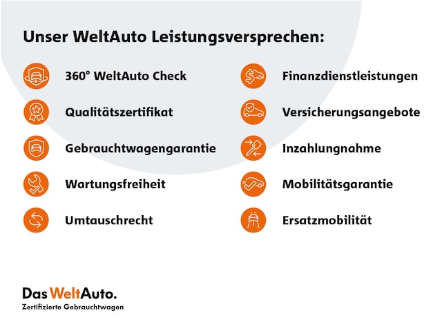Volkswagen Taigo 1.0 TSI