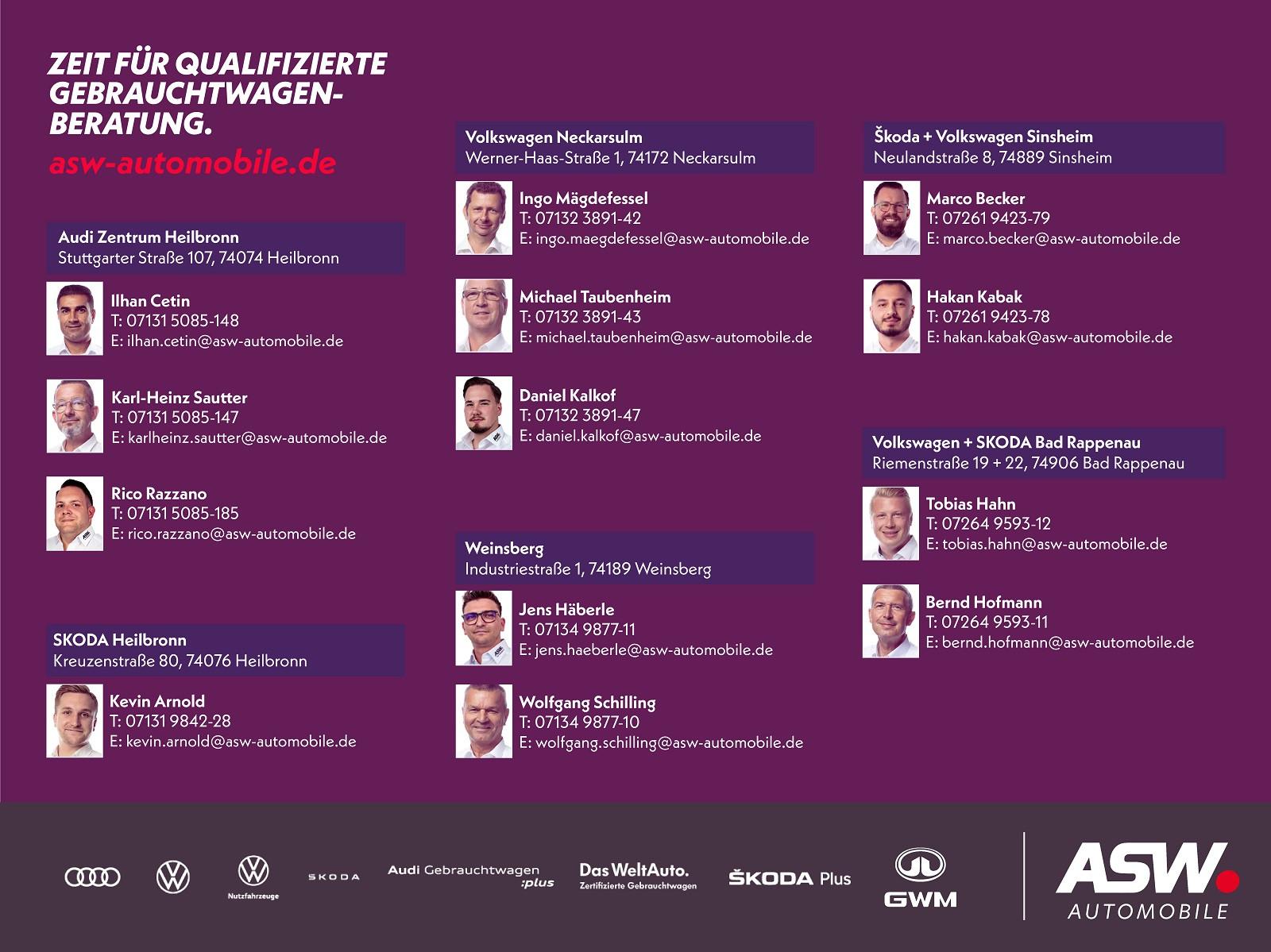 Volkswagen Passat 2.0 TDI Business DSG Variant