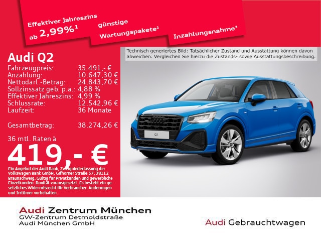 Audi Q2 40 TFSI Quattro S-Line S-Tronic