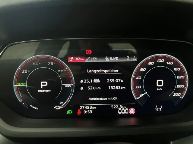 Audi e-tron GT Quattro