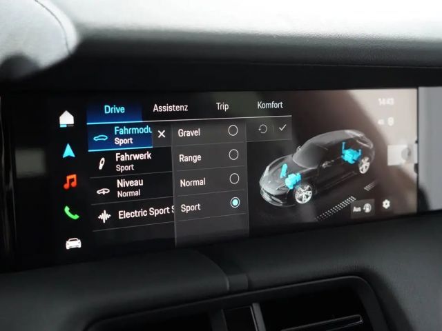 Porsche Taycan 4 Cross Turismo