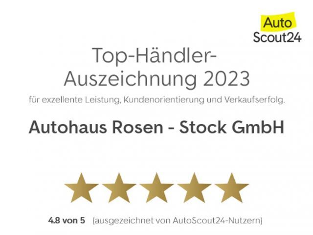 Mercedes-Benz CLA 200 CLA 200 d Progressive