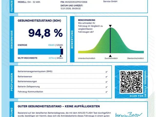 Volkswagen ID.4 52 KWh Pure