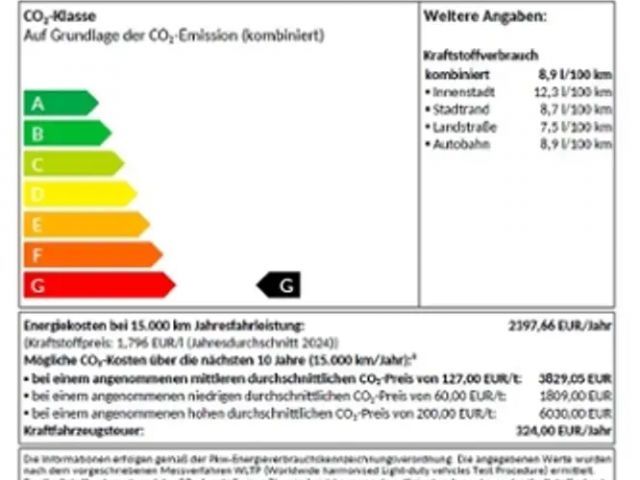 Volkswagen Multivan Style T7