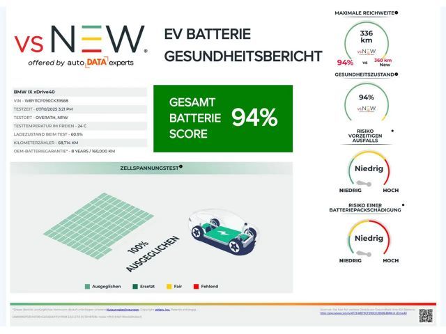 BMW iX xDrive xDrive40