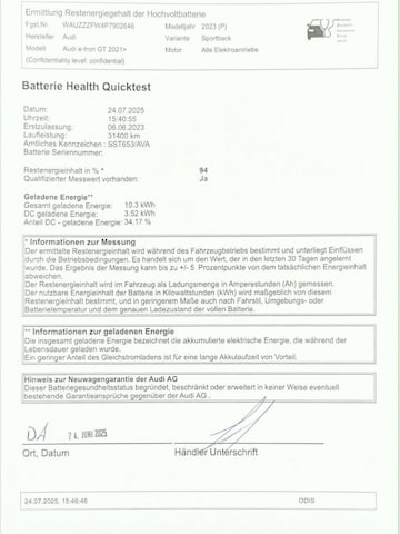 Audi RS e-tron GT Quattro