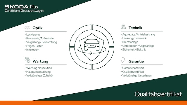 Skoda Karoq 1.0 TSI Tour
