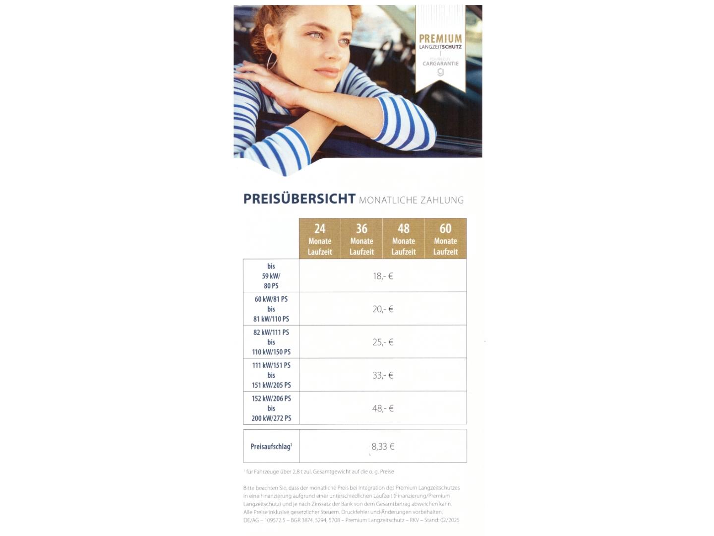 Opel Corsa GS-Line Grand Sport