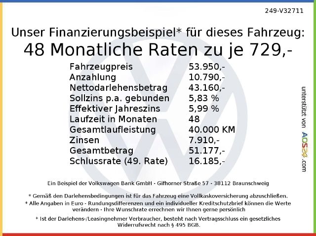 Volkswagen Golf 2.0 TSI DSG Golf VIII