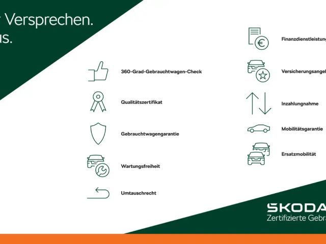 Skoda Karoq 2.0 TSI 4x4 Sportline