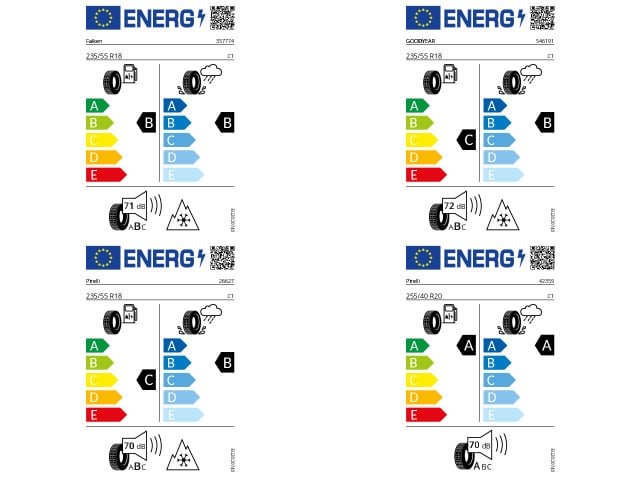 Volkswagen Tayron 2.0 TDI 4Motion DSG R-Line