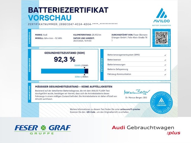 Audi Q4 e-tron 35 Sportback