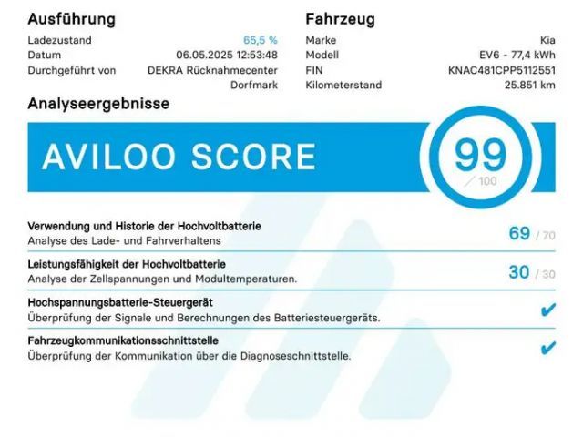 Kia EV6 77,4 kWh GT-Line Vierwielaandrijving