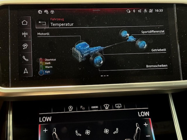 Audi A6 e-tron Avant Performance Quattro