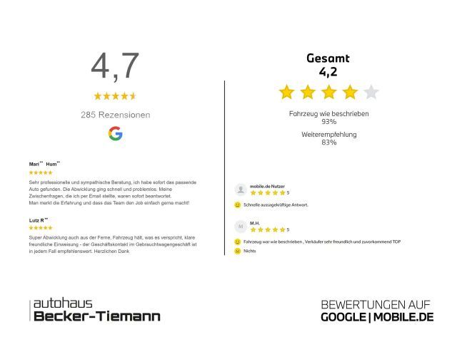 BMW X3 M-Sport xDrive20d