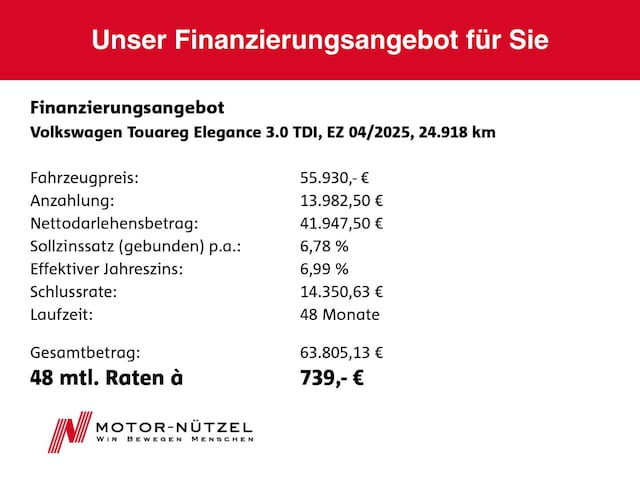 Volkswagen Touareg 3.0 V6 TDI DSG