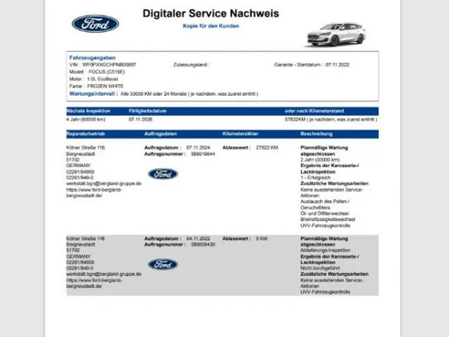 Ford Focus Titanium Wagon