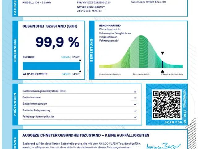 Volkswagen ID.4 Pure