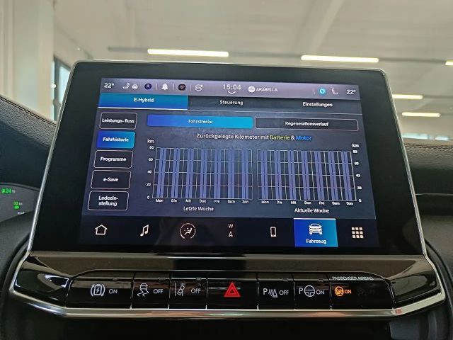 Jeep Compass 4xe Summit