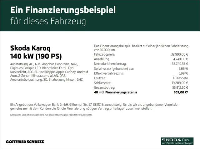 Skoda Karoq Sportline