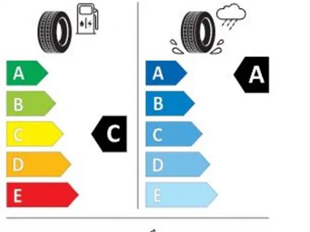 Audi Q8 50 TDI Quattro S-Line