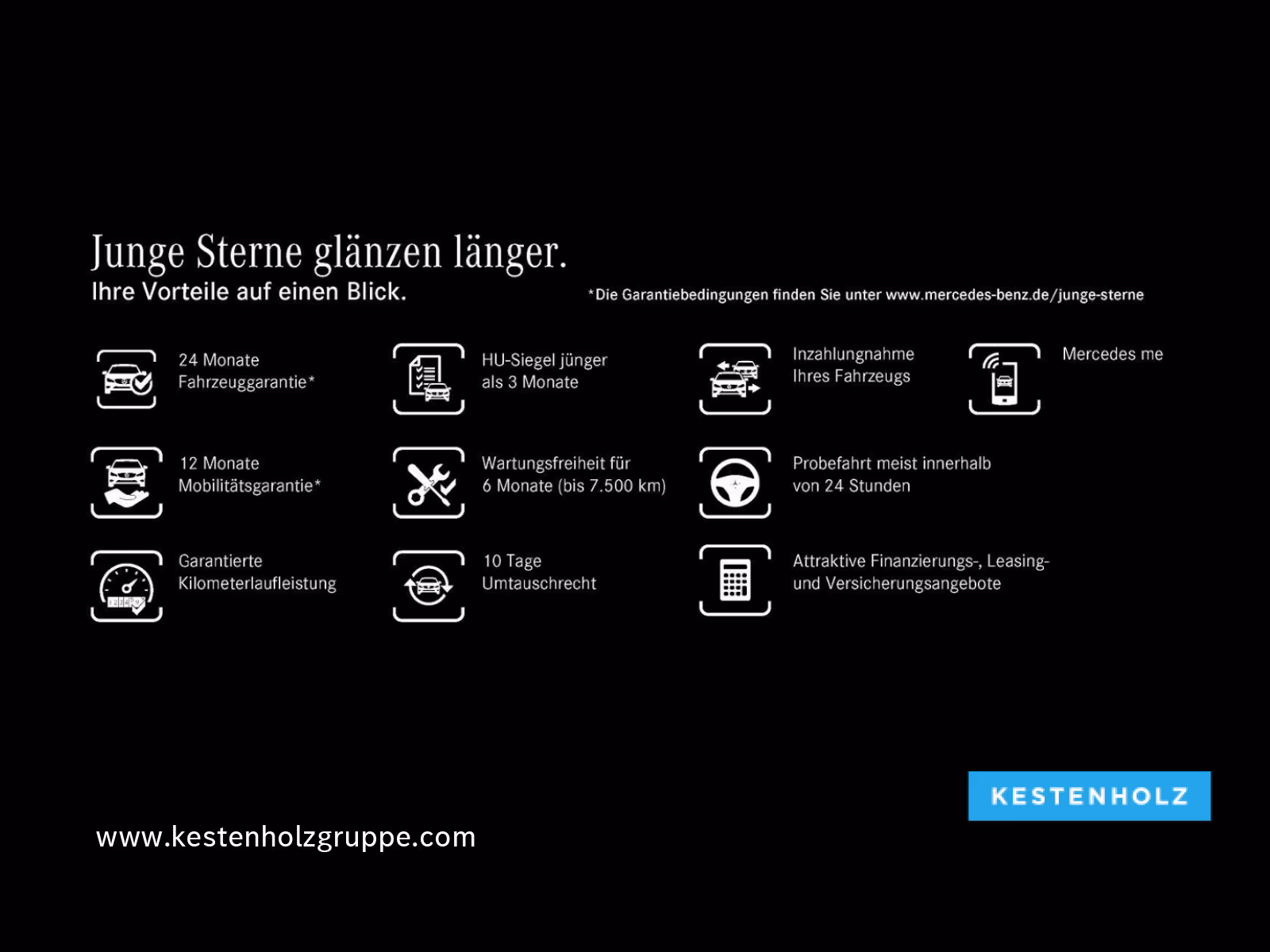 Mercedes-Benz GLA 250 4MATIC AMG Line