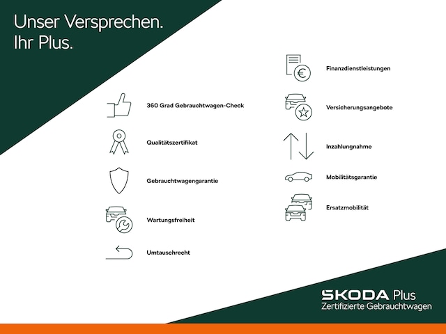 Skoda Kodiaq 1.5 TSI Selection
