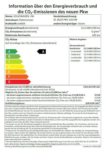 Volkswagen ID.Buzz 150 kW