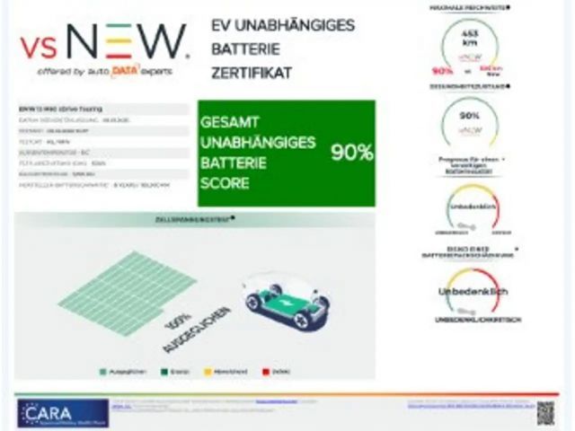 BMW i5 M60 Touring xDrive