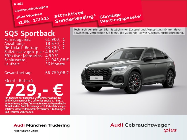 Audi SQ5 Sportback