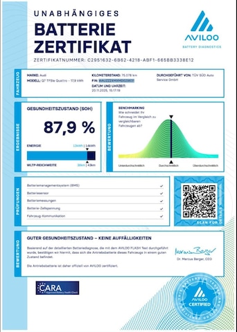 Audi Q7 55 TFSI Hybride Quattro