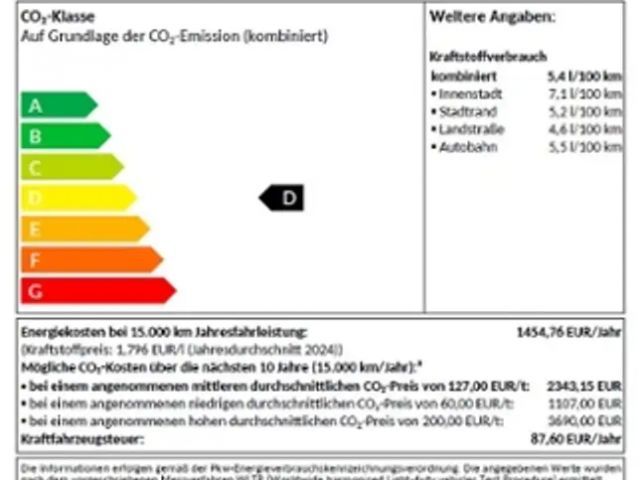 Audi Q3 35 TFSI S-Line S-Tronic