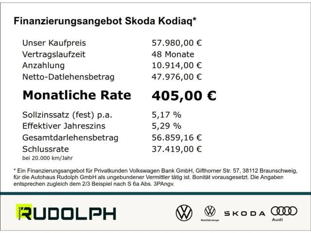 Skoda Kodiaq 2.0 TDI Selection