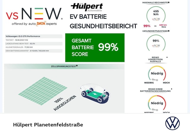 Volkswagen ID.3 GTX Performance