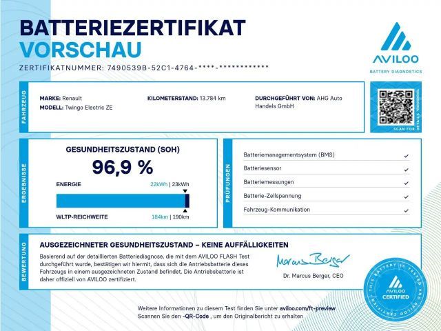 Renault Twingo Electric