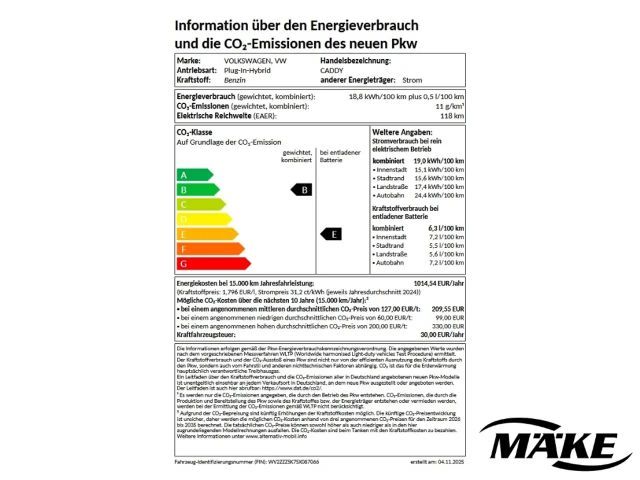 Volkswagen Caddy DSG eHybrid