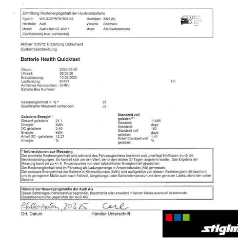 Audi RS e-tron GT Quattro