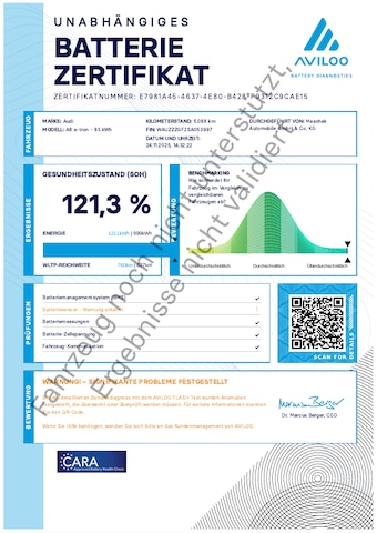 Audi Q6 e-tron Suv e-tron Audi Q6 SUV e-tron