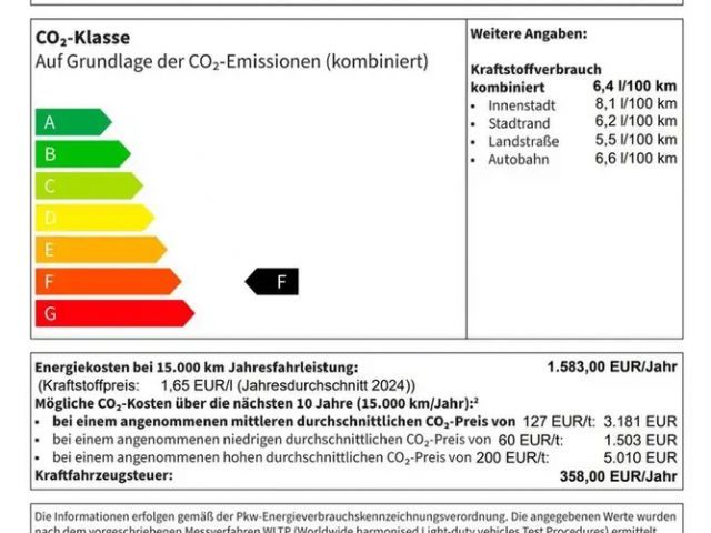 Volkswagen Multivan 2.0 TDI DSG T7