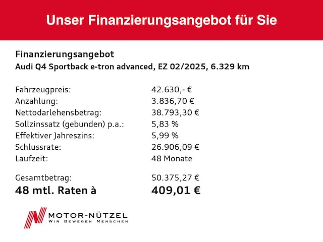 Audi Q4 e-tron 35 Sportback