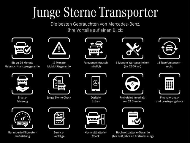 Mercedes-Benz T 180 T 180 d Standard LED Navi Klima Sitzheizung