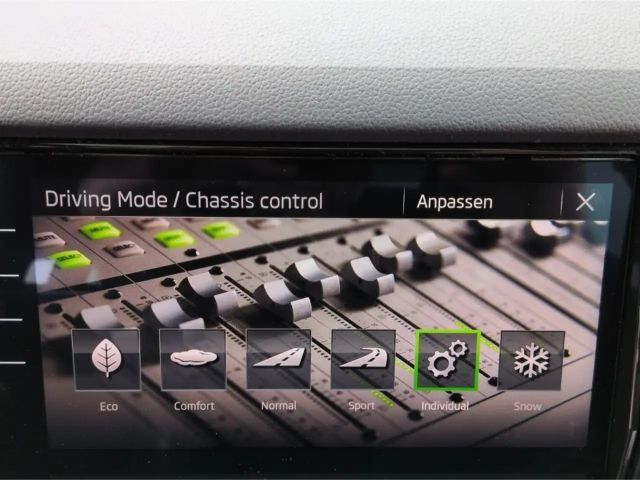 Skoda Kodiaq 4x4 Sportline