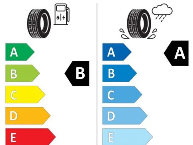Audi Q5 2.0 TDI Quattro S-Line