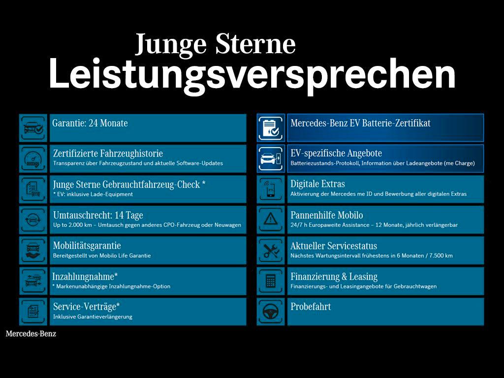 Mercedes-Benz CLE 200 AMG Line